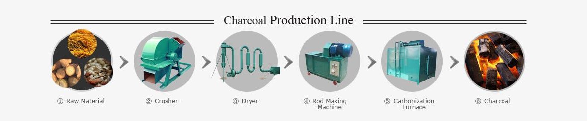briquette press