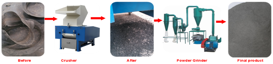 plastic powder grinder.png