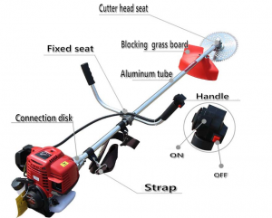 Grass cutting machine